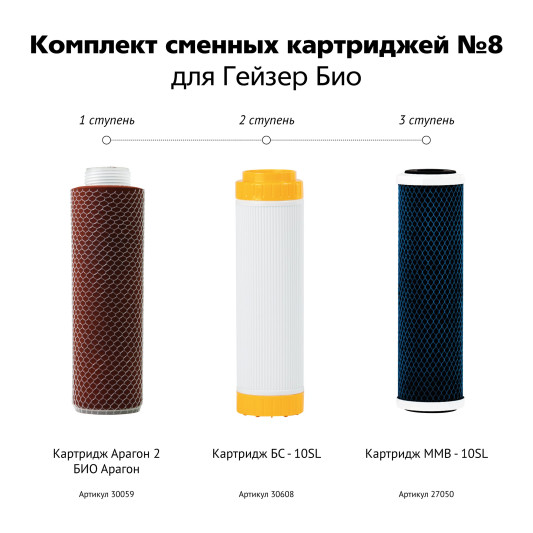 Комплект сменных картриджей №8 для Гейзер Био 50036