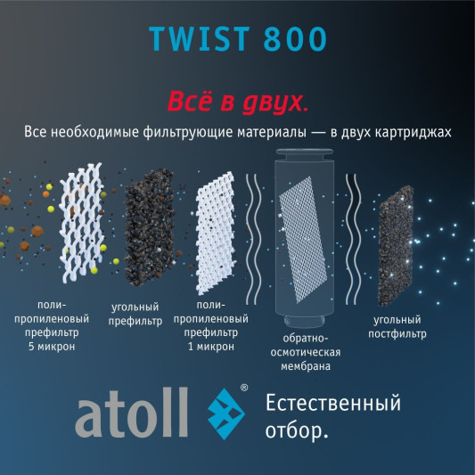 Прямоточная система обратного осмоса atoll TWIST 800 (A-5800p) ATEFDR122 