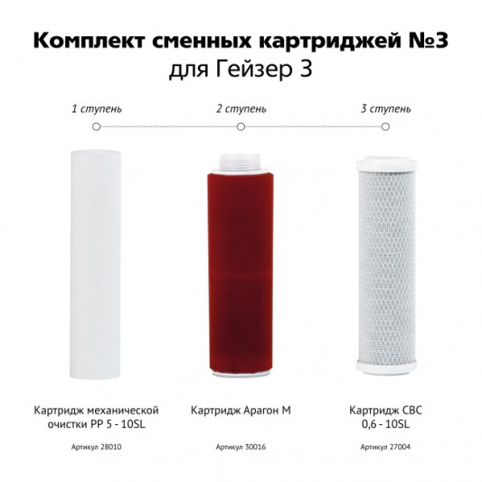 Гейзер комплект картриджей №3 к фильтрам для воды Гейзер 3 «Люкс» 50003