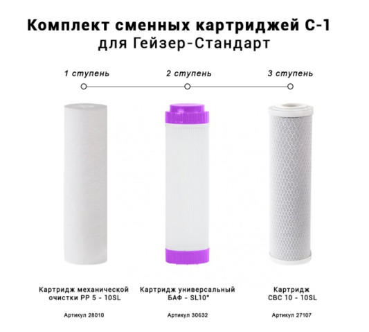 Комплект сменных картриджей C-1 Гейзер 50085