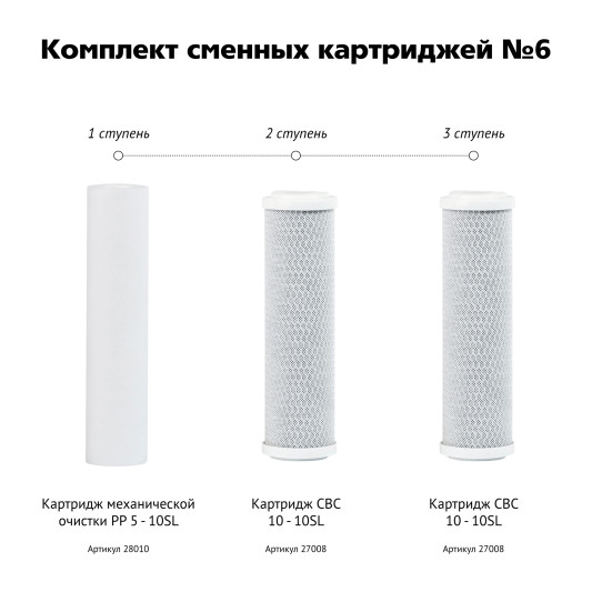 Комплект сменных картриджей Гейзер №6 50010